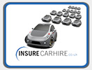 Credit Hire Insurance